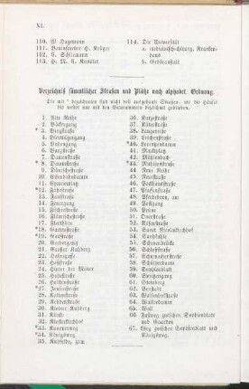 Verzeichniß sämmtlicher Straßen und Plätze nach alphabet. Ordnung.