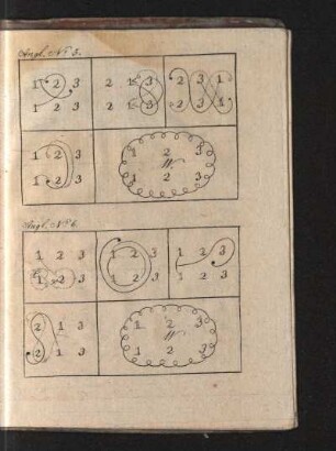 Angl. No. 5 und 6