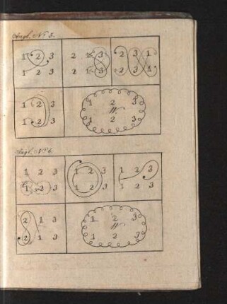 Angl. No. 5 und 6