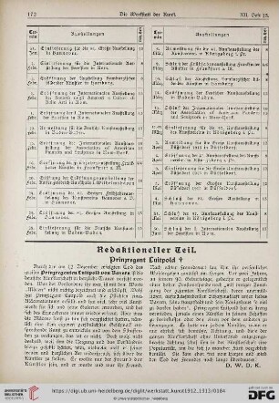 Prinzregent Luitpold
