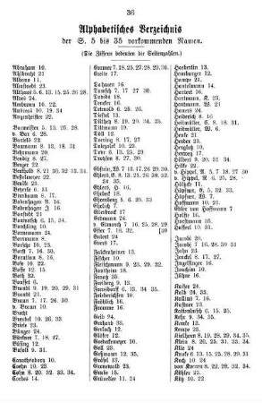 Alphabetisches Verzeichnis der S.5 bis 35 vorkommenden Namen.