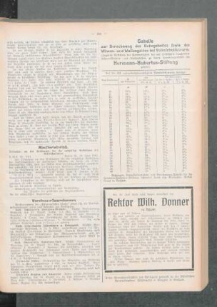 Rektor Wilh. Donner : [Nekrolog]