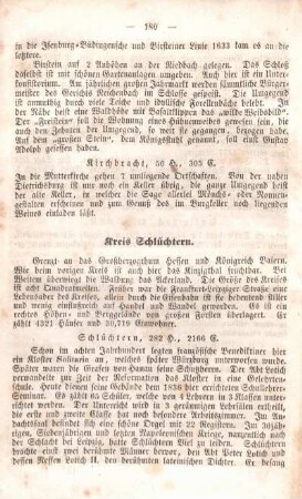 Kreis Schlüchtern.