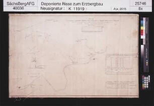 Grubenfelder von Glücklicher Kalteborn Erbstolln unterhalb Zella und Neu Glück Stolln oberhalb der Burgmühle beim Kloster Altzella (Nossen)