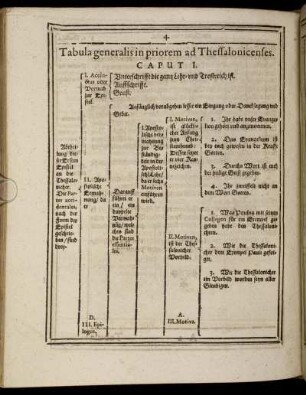 Tabula generalis in priorem ad Thessalonicenses.