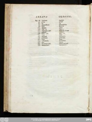 Errata Corrige.