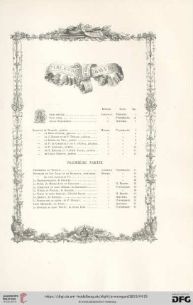 Table des Gravures