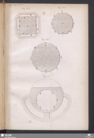 Taf. LV (Fig. 264-267)