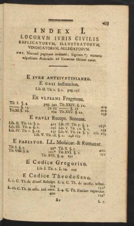 Index I. Locorvm Ivris Civilis ...