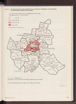 Berufseinpendler in Hamburg 1987 nach innerstädtischen Zielgebieten und der Nutzung von schienengebundenen Verkehrsmittel