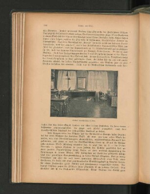 Brahms' Klavierzimmer in Wien