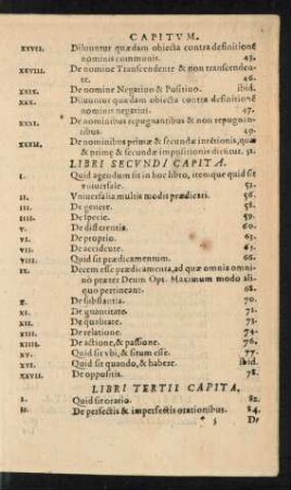 Libri Secundi Capita.