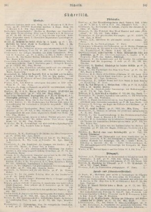 381-384 Bibliographie