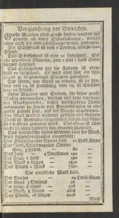 Vergleichung der Gewichte.