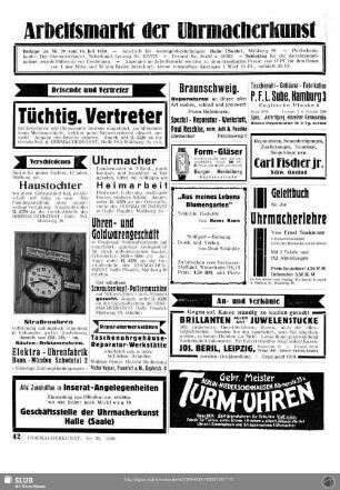 Arbeitsmarkt der Uhrmacherkunst