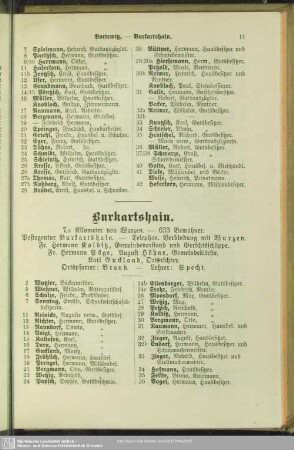 Burkartshain
