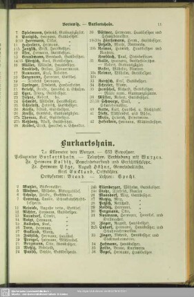 Burkartshain