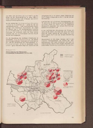 Schaubild 4: Wohnbevölkerung nach Altersgruppen in ausgewählten Neubaugebieten am 27.05.1970