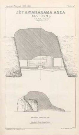 Plate V. Jétawanáráma Area. Section I. "Gal-Gé". Plan. Section through A.B.