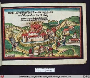 Wasserburg Weißdorf.