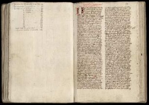 Nachtrag (Register, 16. Jh.)