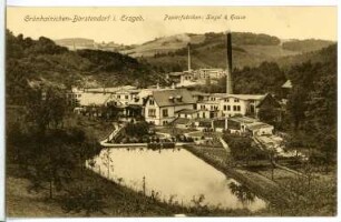 Grünhainichen. Borstendorf