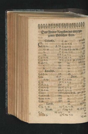 Das Ander Register der angezogenen Biblischen Texte
