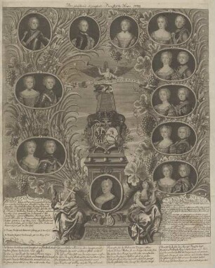 Gruppenbildnis mit Sophia Dorothea, Königin von Preußen