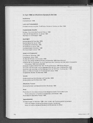 Im April 1990 veröffentlichte Statistische Berichte