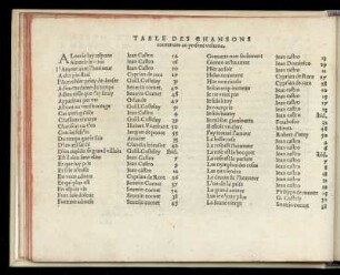 Table de chansons