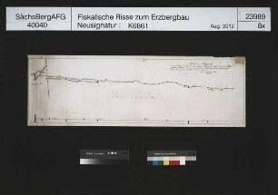 Frisch Glück am Fastenberg bei Johanngeorgenstadt, Feld des Frisch Glück Ganges