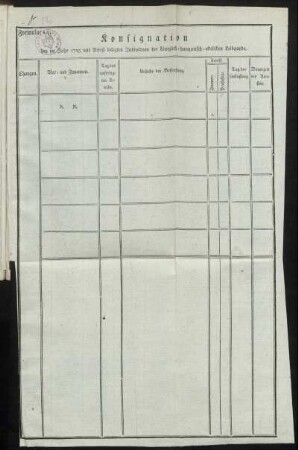 Formular 14. Konsignation der im Jahr 1795 mit Arrest belegten Individuen der [...] Leibgarde