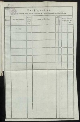 Formular 14. Konsignation der im Jahr 1795 mit Arrest belegten Individuen der [...] Leibgarde
