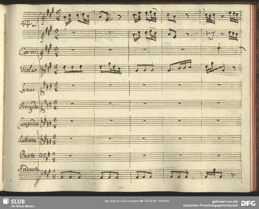 Quintetto: Se voi m'amate Brigida mia