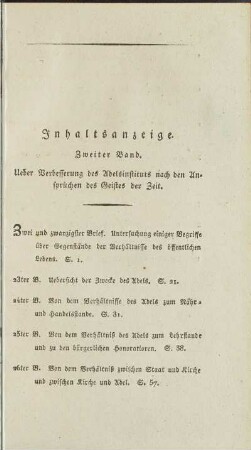 Inhaltsanzeige