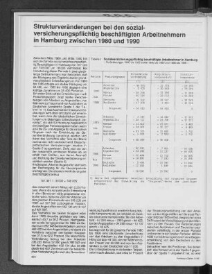 Sozialversicherungspflichtig beschäftigte Arbeitnehmer in Hamburg