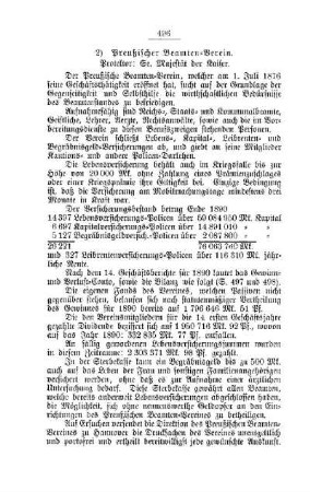 Preußischer Beamten-Verein. Protecktor : Se. Majestät der Kaiser ; [Nichtamtliches]