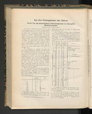 Bericht über das meteorologische Beobachtungswesen im Schutzgebiet Deutsch-Neuguinea.