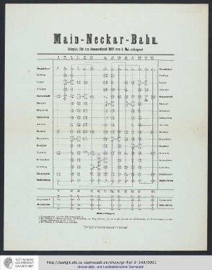 Fahrplan für den Sommerdienst 1855 vom 1. Mai anfangend.