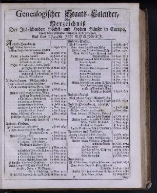 Genealogischer Staats-Calender, Oder Verzeichniß Der Itzt-lebenden Höchst- und Hohen Häuser in Europa ...