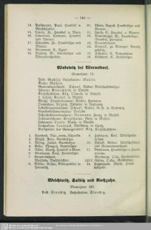 Wadewitz bei Wermsdorf