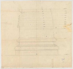 Thiersch, Friedrich von; München; Justizpalast - Entasis der Säulen (Ansicht)