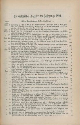 Chronologisches Register des Jahrgangs 1890