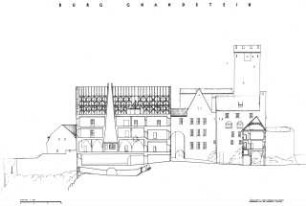 Kohren-Sahlis, Burg Gnandstein, graphische Darstellung