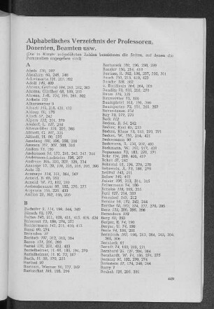 Alphabetisches Verzeichnis der Professoren, Dozenten, Beamten usw.