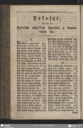 Pokasar kak ßo te Kyrlische wßerskim sapocżnu a knamakanju ßu