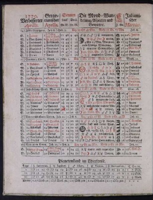 1770. Verbesserter Aprilis.