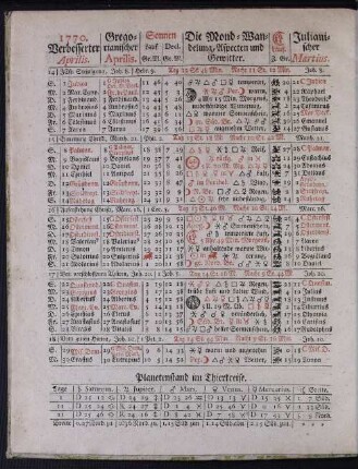 1770. Verbesserter Aprilis.