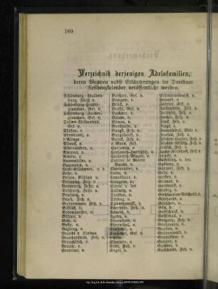 Verzeichniß derjenigen Adelsfamilien