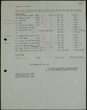 Liste der Photografien nach Bildern und Aquarellen mit Netto-Preis